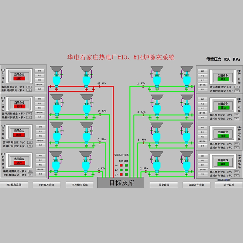 wincc上位機(jī)畫面之氣力輸送